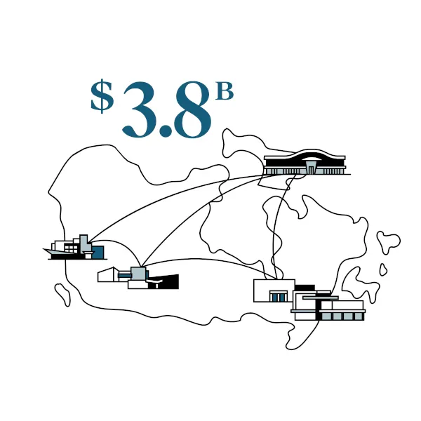 AGGREGATE PORTFOLIO CAPITALIZATION OF MORE THAN $3.8 BILLION