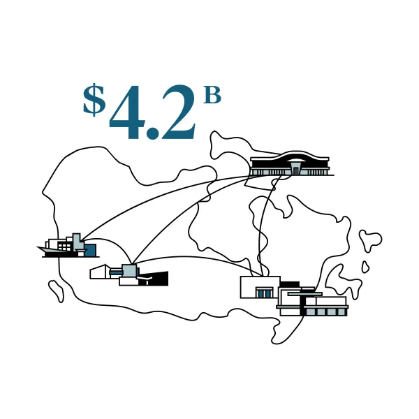 Infrastructure_Infographics_Blue_Type_Aggregated_Portfolio 4.2