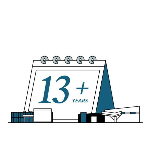 13+ years of direct infrastructure development, investment and management